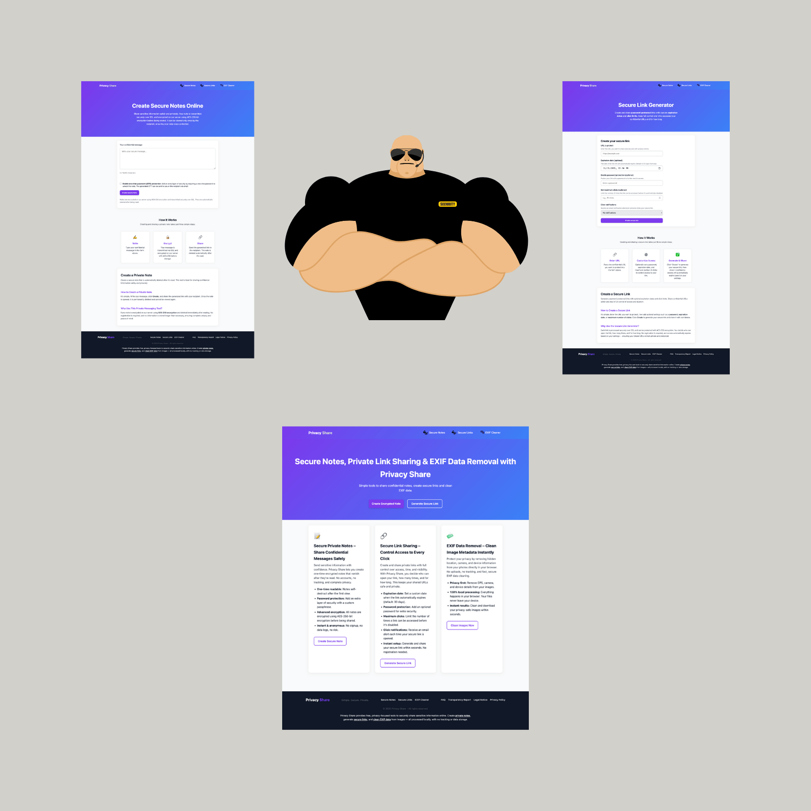 Privacy Share SaaS Plattform – sichere Kommunikation